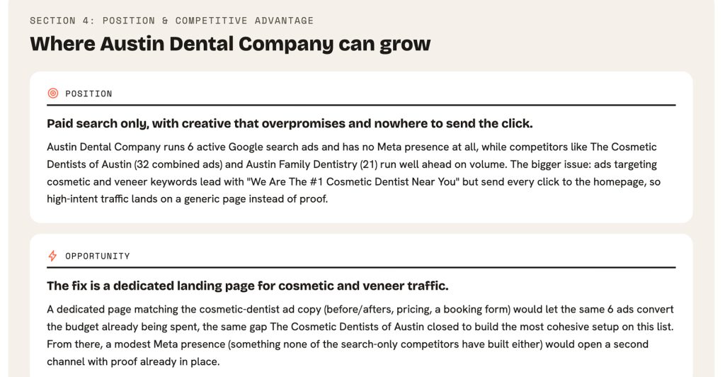 Growth opportunities: Dental competitor analysis report identifying advertising gaps and growth opportunities for Austin Dental Company
